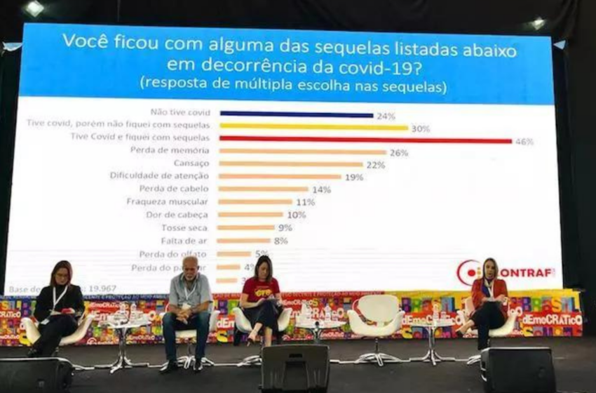  Consulta revela impactos de metas abusivas na saúde de bancárias e bancários